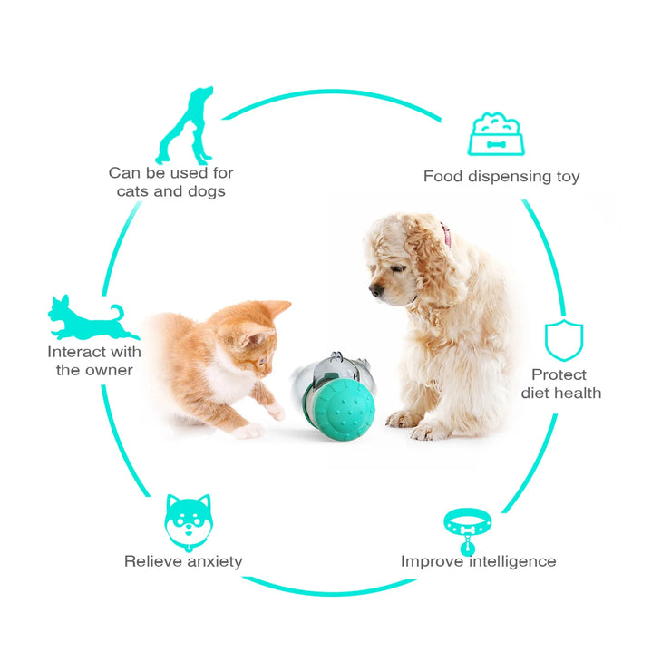 Dog Treat Dispensor Toy For Small Big Dogs