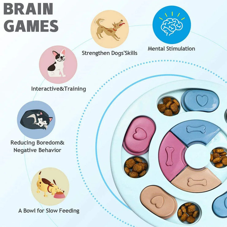 Dog Puzzle Toys Slow Feeder Increase IQ Interactive