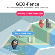 Smart GPS Tracker GSM Pet Position Collar