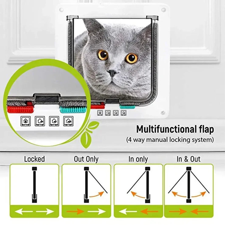 Smart Pet Door Automatic Closing Cat Door