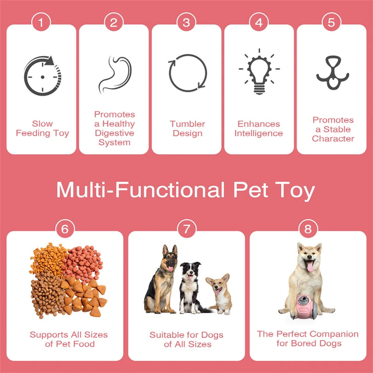 Dog Slow Feeder Toys Interactive Puzzle