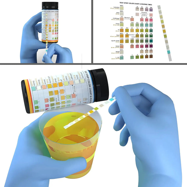 Pet Urine Testing Strips,